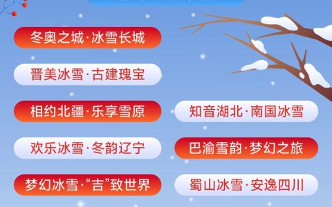 文化和旅游部发布12条全国冰雪旅游精品线路